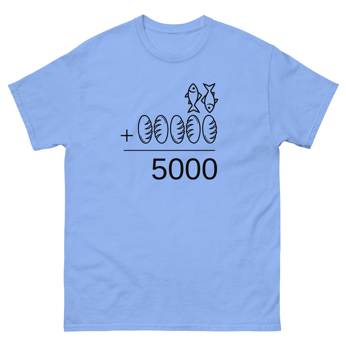 Jesus Math tee front detail showing 5 loaves 2 fish 5000 equation